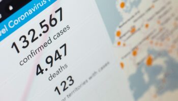 The COVID-19 Vaccine Countdown!