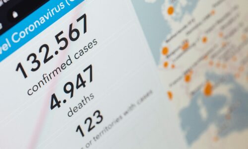 The COVID-19 Vaccine Countdown!